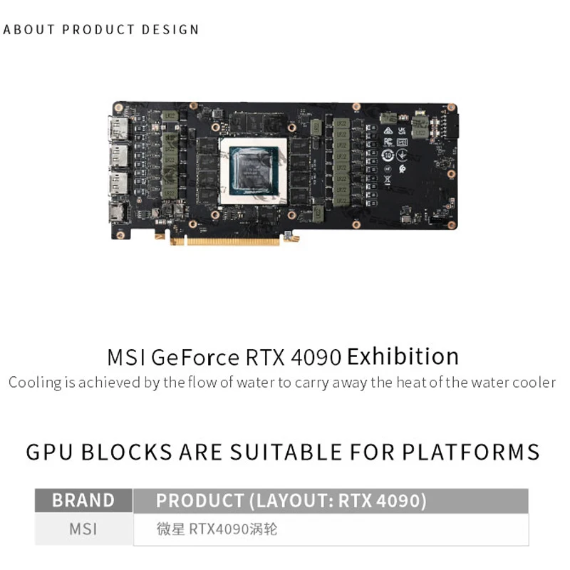 Bykski GPU Block for MSI RTX 4 - đánh giá và giá Rtx 4090 Water Block