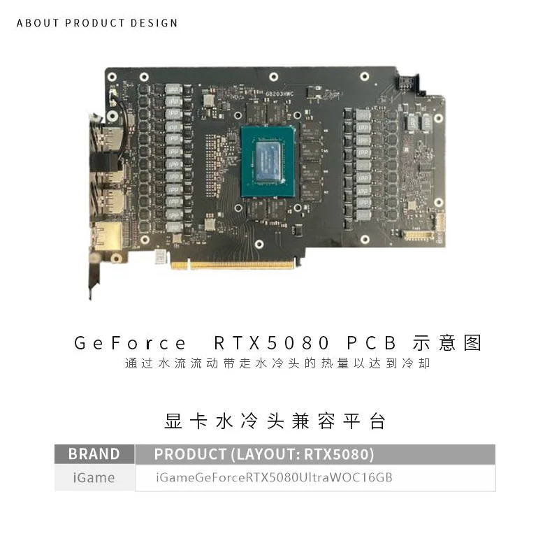 Bykski N-IG5080VXOC-X GPU Bloc - đánh giá và giá Rtx 5080 16Gb