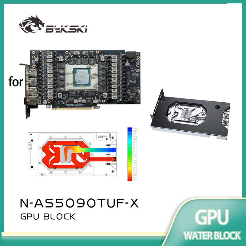 Bykski N-AS5090TUF-X GPU Water - đánh giá và giá Rtx 5090 32Gb