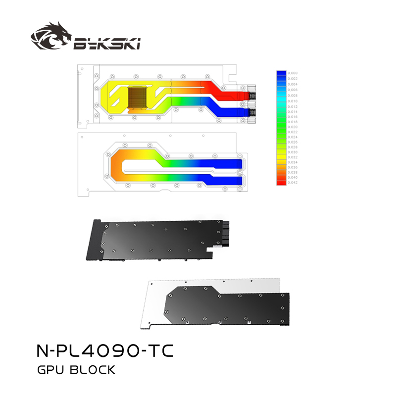 Bykski N-PL4090-TC GPU Active  - đánh giá và giá Rtx 4090 Water Block