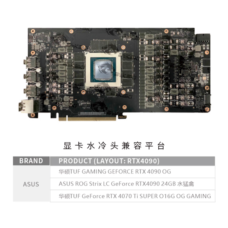 Bykski GPU Water Block for ASU - đánh giá và giá Rtx 4090 Water Block