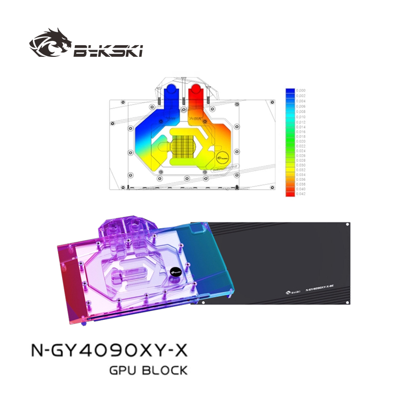 Bykski Water Block for GALAX G - đánh giá và giá Rtx 4090 Water Block