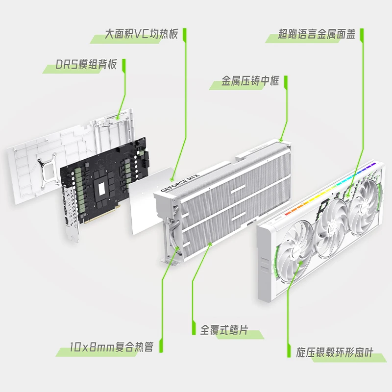 GeForce RTX 5080 OC 16GB White - đánh giá và giá Rtx 5080 16Gb