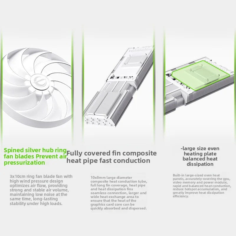 GeForce RTX 5080 OC 16GB White - đánh giá và giá Rtx 5080 16Gb