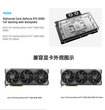Alphacool Core GPU Water Block - đánh giá và giá Rtx 5090 32Gb