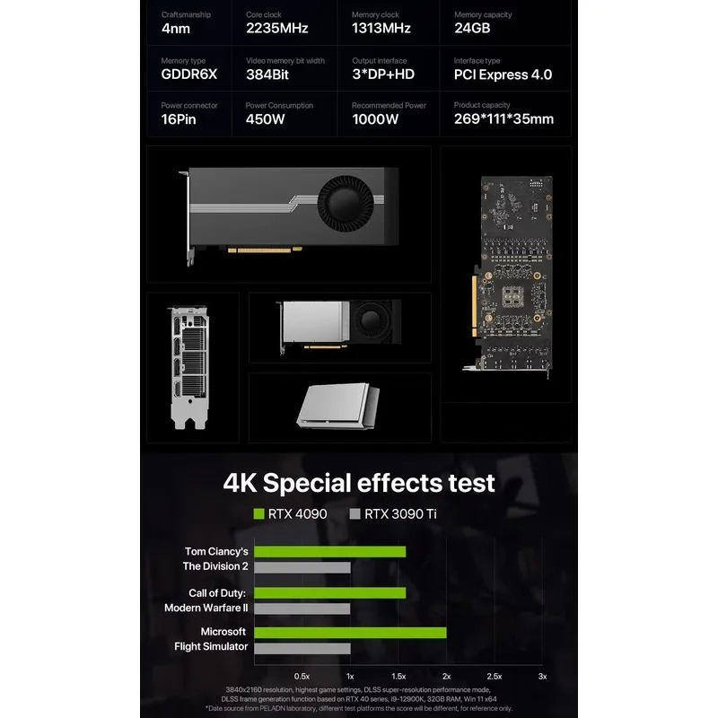 Hot Sale 100% Brand New RTX 40 - đánh giá và giá Rtx 4090 24Gb Gddr6X